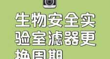 紧急提醒！劣质过滤器对健康危害极大