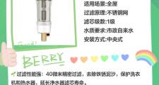 必知！不同场景适用的过滤器大盘点