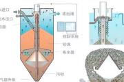 深度解读：污水处理中的新技术应用案例