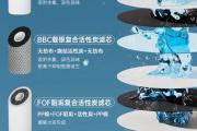 太牛了！过滤器的智能功能介绍