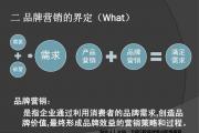 燃了！过滤器品牌的营销策略