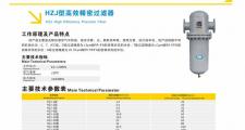 绝了！这款过滤器的性价比超高